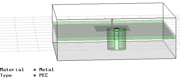 The design was then simulated on CST software. The model was designed to match 50 ohm of the coaxial probe feed. A glance at the model designed in CST software can be done in Figs.