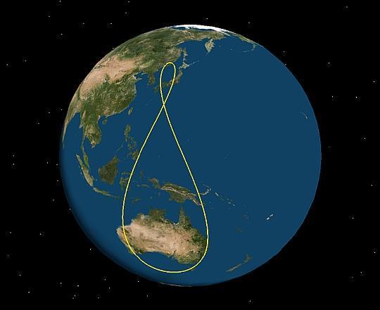 The satellites would be placed in a periodic Highly Elliptical orbit (HEO).