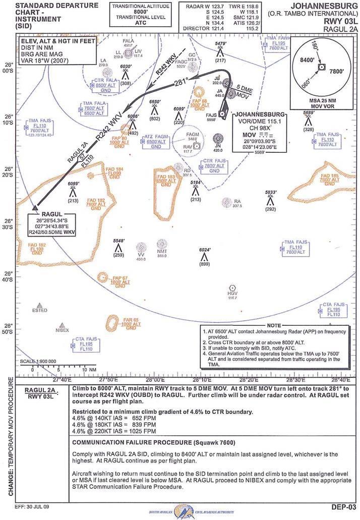 altitude and navigate to a position to hold for weather improvement, from where another approach can be commenced or the decision to divert may be taken.
