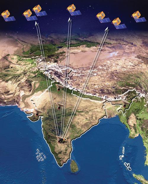 With completion of the final system acceptance test, the stage is set for India to embark on the next phase of the programme, which will expand the existing ground network, add redundancy, and