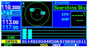 Satellite Status Page Page Message The Satellite Status Page also provides a visual reference of GPS receiver functions, including current satellite coverage, GPS receiver status and position