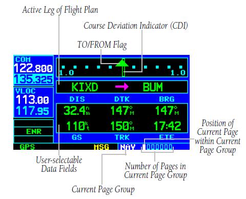 using it in flight operations. The equipment must be operated in accordance with the provisions of the applicable aircraft operating manual.