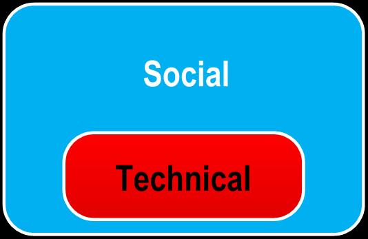 (Cultural) Socio-technical Systems