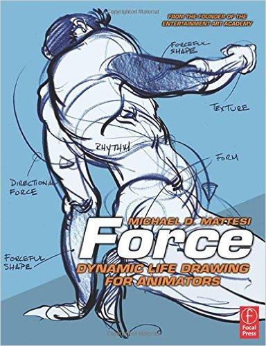 Force: Dynamic