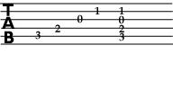 common notation easily with a pianist or vocalist, for example.