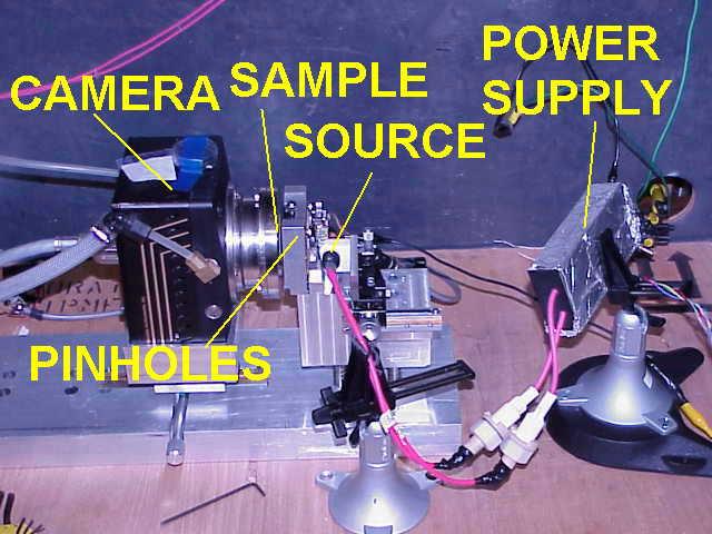 EXPERIMENTAL SETUP AND SAMPLE PREPARATION The components of the XRD/XRF instrument are the Charge-Coupled Device (CCD) camera, pinhole optics, sample holder and X-ray source (Fig. 1).