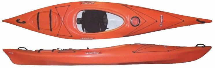 14. Two kayaks are shown below. Figure is produced by a rotational moulded polyethylene.