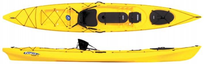 Rotational moulded Kayak Figure Glass reinforced plastic Kayak Figure 3 (a) Explain why each method of