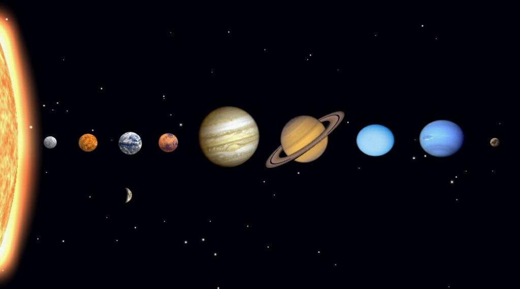 Study Process-7 1. The picture below shows the solar system that rotates around the sun. Write down each name of the planets. [What did you learn?