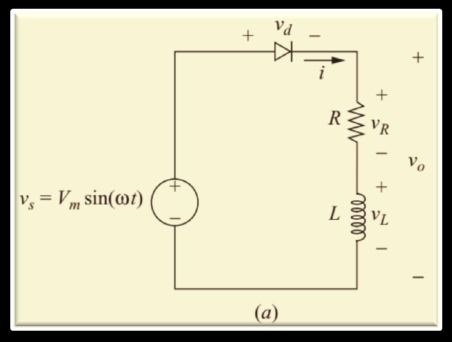 The Kirchhoff voltage law equation that describes the current in the circuit for the forward-biased ideal diode is The dc component of the output