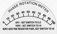 PHASE ROTATION METER PRM-100 Triple range: 0-5kV, 5-15kV and 15-45kV with optional accessory R-45 add-on resistor sticks. This meter does not measure voltage.