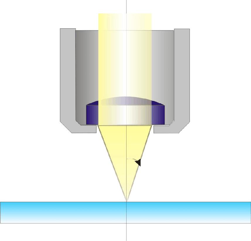 Numerical aperture Let be the half-angle of the cone of light that can enter the lens.