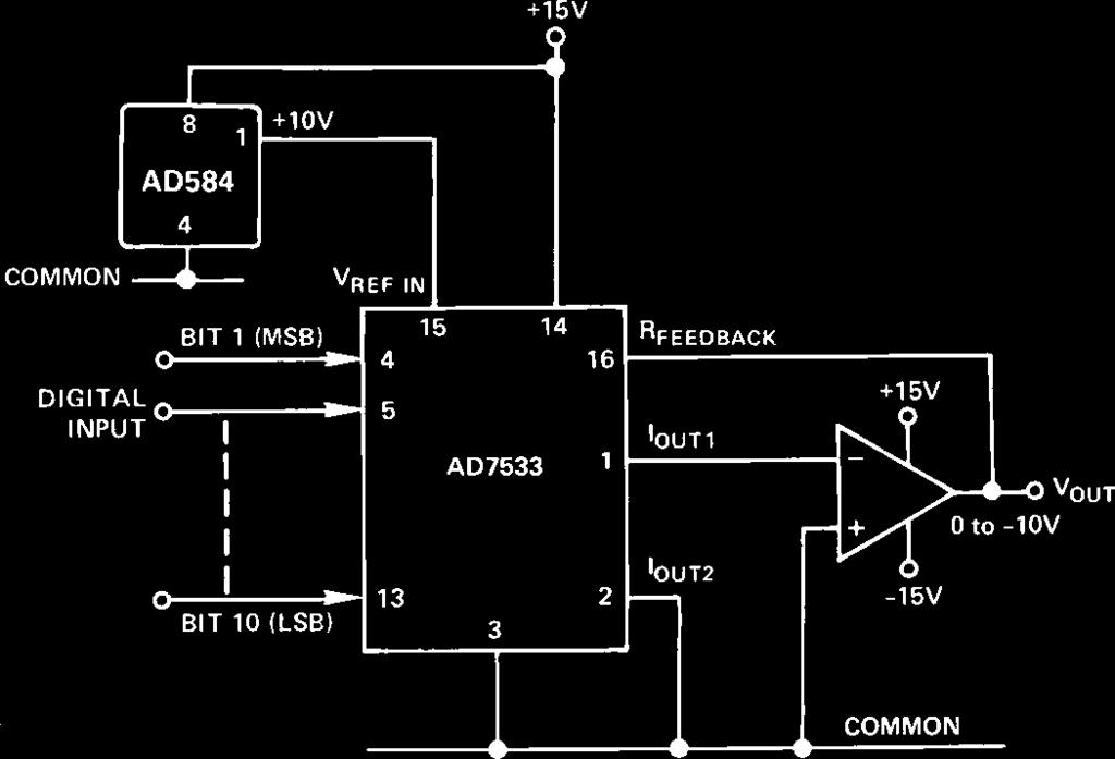 The AD584 will normally be used in the 10 V mode with the AD7574 to give a 0 V to +10 V ADC range. This is shown in Figure 16.