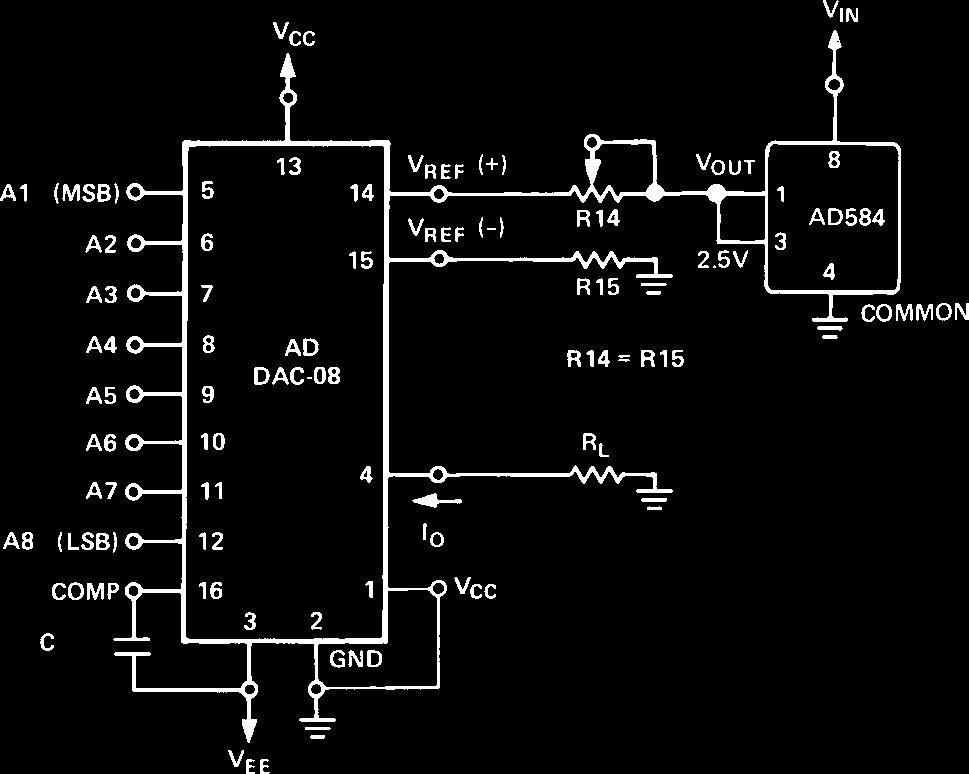 bipolar offset current through the 9.95 kω bipolar offset resistor.