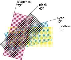 In traditional screening, the conventional angles are: Black: 45 Magenta: 75 Cyan: 15 or 105 Yellow: 0 or 90 Traditional Screen Angles This angle set is called the conventional angle set.