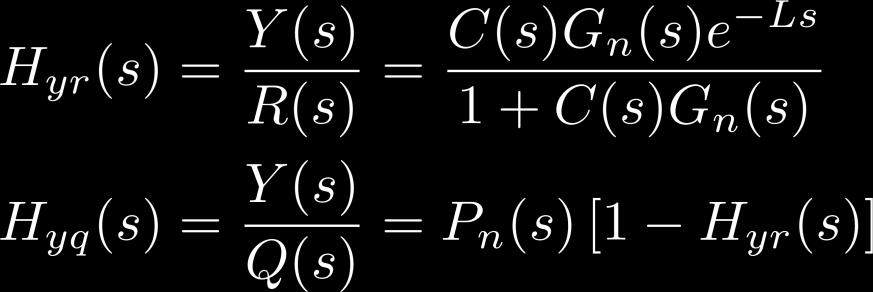Smith predictor of a pure delay process R(s) _ C(s) Q(s) P(s) Y(s) Y p (s) G n (s) e -Ls _ 1 delay 2