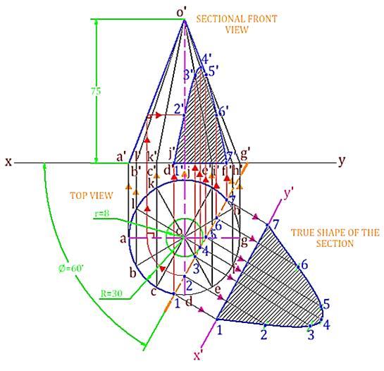 Engineering Graphics (2110013) Problem 5.2: 5. Projection & Section of Solid A cone 60 mm diameter and 75 mm axis height resting on its base on H.P. A cutting plane cuts the cone making an angle 60 passing 8 mm away from its axis.
