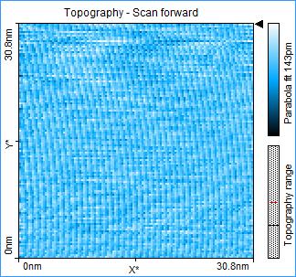 5 - Atomic resolution on graphite To decrease the imaging area: - Click the color map chart to activate it. A blue square is now drawn around the color map chart.