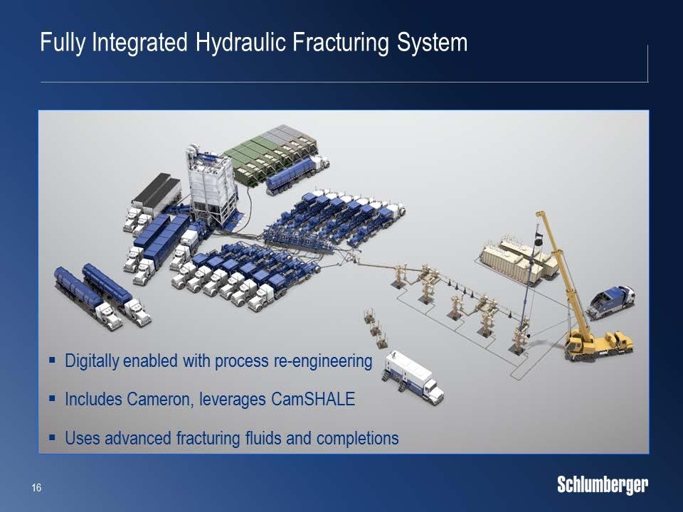 Turning to integrated production systems, we will also introduce a completely new hydraulic fracturing system in 2017 where, in a manner similar to the land drilling system, we will bring together