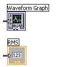 LabVIEW Amplitude and Level Measurements Operators These have selectable elements based on desired parameters