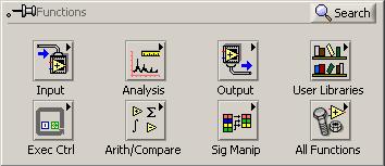 LabVIEW FFT Express VI Now the time