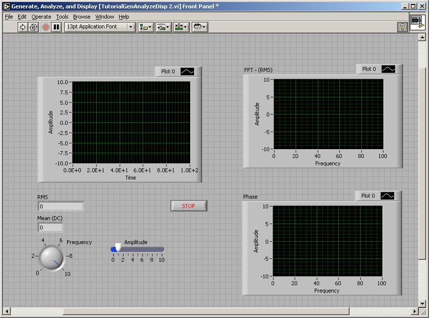 LabVIEW FFT Express VI The resulting