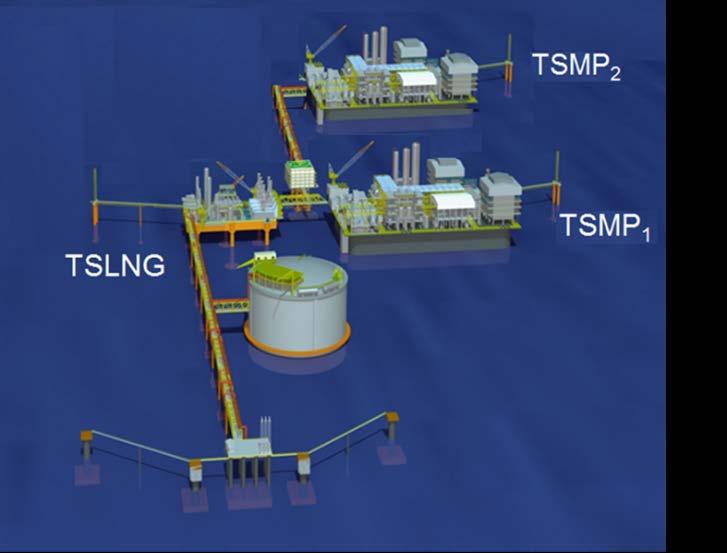 to 30%) as feedstock Methanol is a widely traded liquid with many industrial and energy uses Tassie Shoal LNG Plant an
