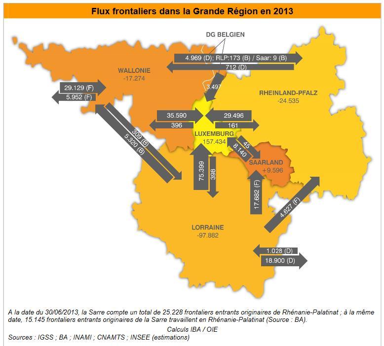 Dynamic Demand Estimation Part II: Preliminary results: Luxembourg city Context: OD Estimation In Luxembourg City Small country 2586 km 2 & small population 576