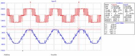 3.0 Typical results of the Sine Wave Filter (continued) Typical results for 2.5KHZ type sine wave filter: 60Hz output, no load Fc = 2.