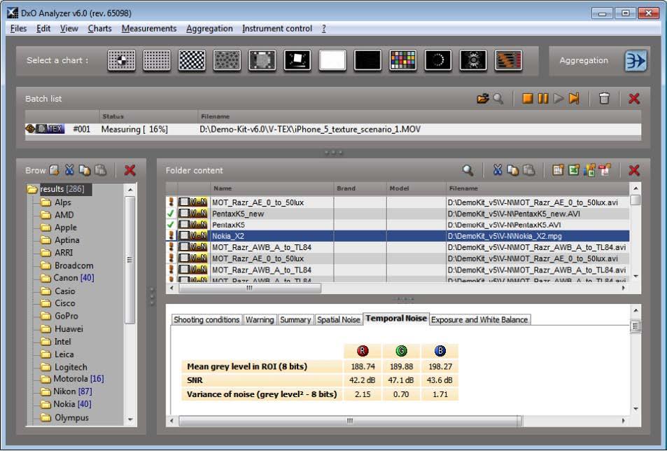 MEASUREMENT SAMPLES DxO Analyzer software processes the video and image files. Measurements of all purchased modules are available in this interface, and can be accessed from their chart.