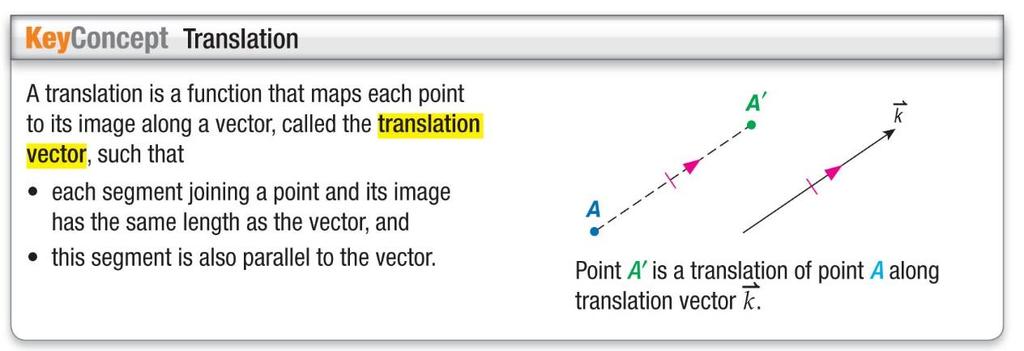 Lesson 9-2: Translations Date: MULTIPLE CHOICE Example 1: Which of the