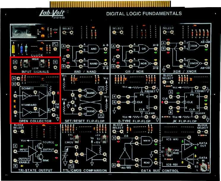 Digital Logic Fundamentals Open Collector and Other TTL Gates PROCEDURE Locate the OPEN COLLECTOR circuit block, and connect the circuit as shown.