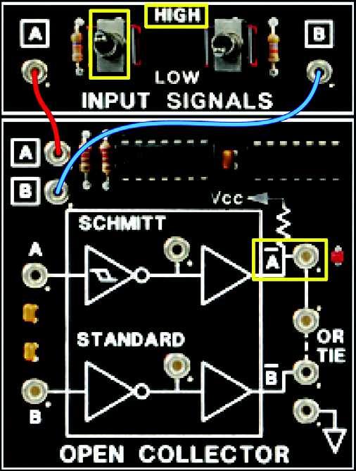 Digital Logic Fundamentals Open Collector and Other TTL Gates Set toggle switch A