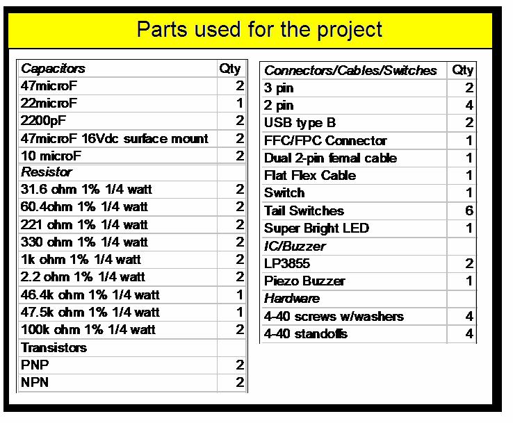 Components Table 1 shows the components used in the testing and assembling of the re-designed driver board for IBR.