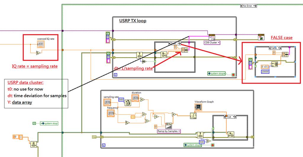 Figure 18: Step 6 of USRP reprogram