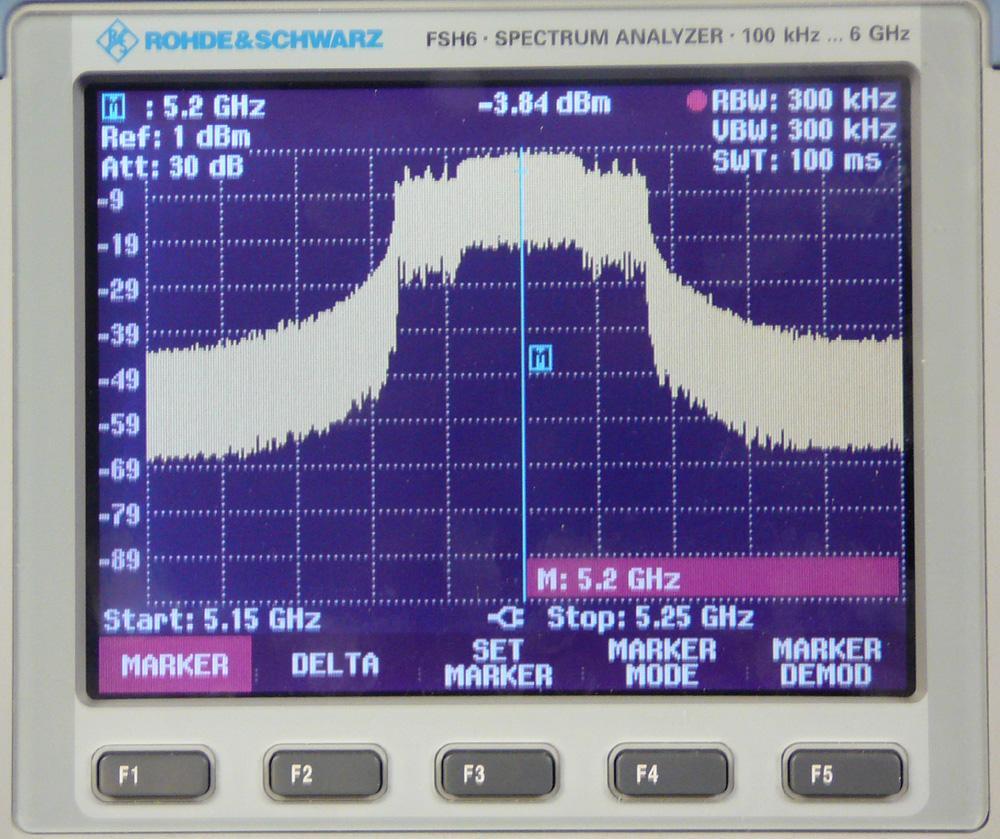 Figure 4.0 Spectrum Using Turbo (40 MHz) Setting with 5.2 GHz Centre Frequency Other observations in the use of these bandwidth options are: 1.