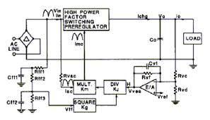 feedback system due to its low bandwidth. Also it is difficult to bring down the capacitor voltage once it rises to a very high value due to the unilateral flow of current. Fig.3.e.APFC converter with voltage control loop IV.