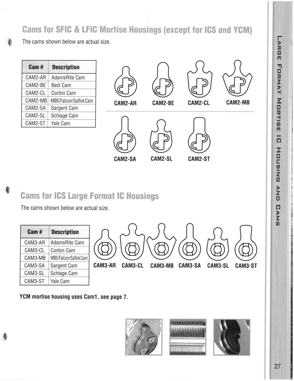 u Removable designs allows changing of cams Mortise Cam Chart u