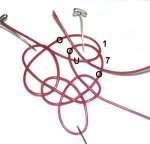 Step 7: Rotate the cord up to loops 1 and 7.
