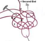 Step 8: Pass under the secured end as you bring the working end over to the left side of the Circle