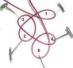 Step 2: Make the 3rd loop, positioning it over loop 2.