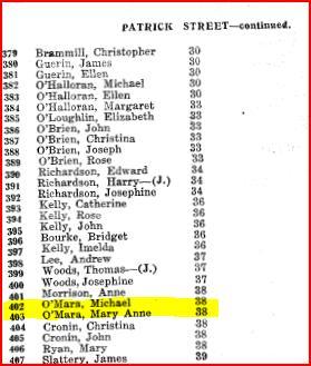 1940 Voters