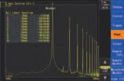 l Peak value display function Up to 10 analyzed waveform peaks can be calculated and displayed at