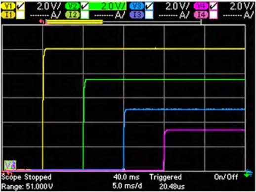There are four power supply outputs supplying voltages of 10 V, 7.5 V, 5 V, and 3.3 V as well as delays set to 5 ms, 10 ms, 15 ms, and 20 ms.