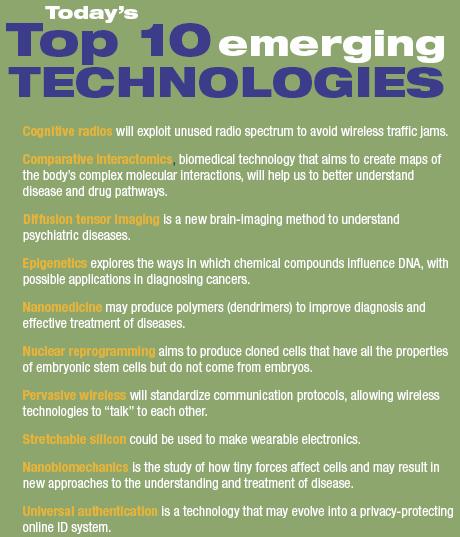 Science and Tech: Emerging Technologies Impact of bio and