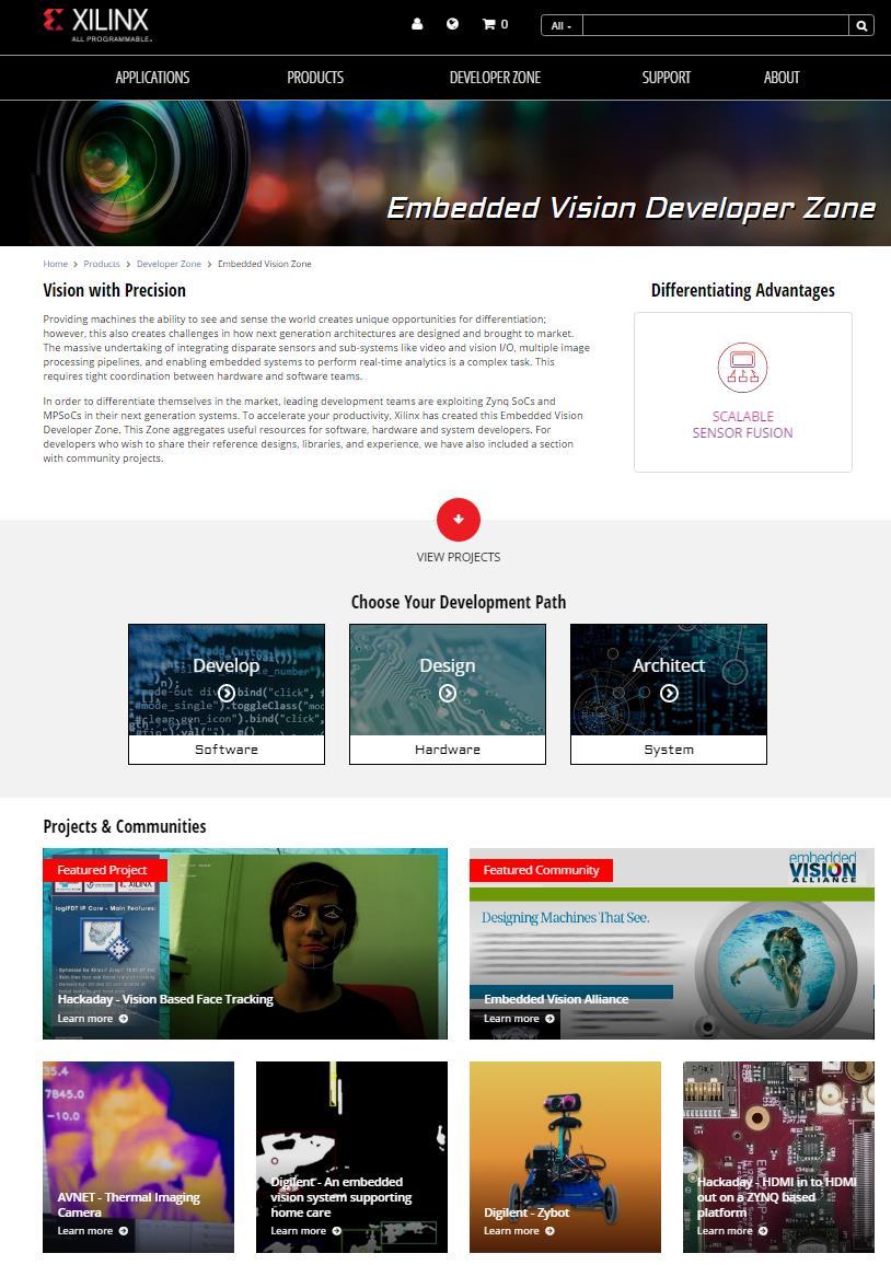 New Embedded Vision Developer Zone Newly launched developer zone Supports software, hardware and system-level
