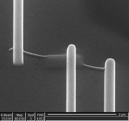 Detail: Nanowire FET fabrication Gate Source S Source Electrode Drain mismatch errors Si corrected!
