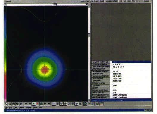 Seed Laser Profile Laser Diameter (FWHM)