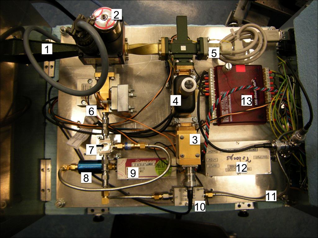 Figure 6: The frontend of the microwave
