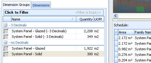 If the Project Units in Revit are set to whole numbers, each dimension will be rounded up which